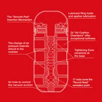 Tenga Male Sex Toys Air Cushion Cup